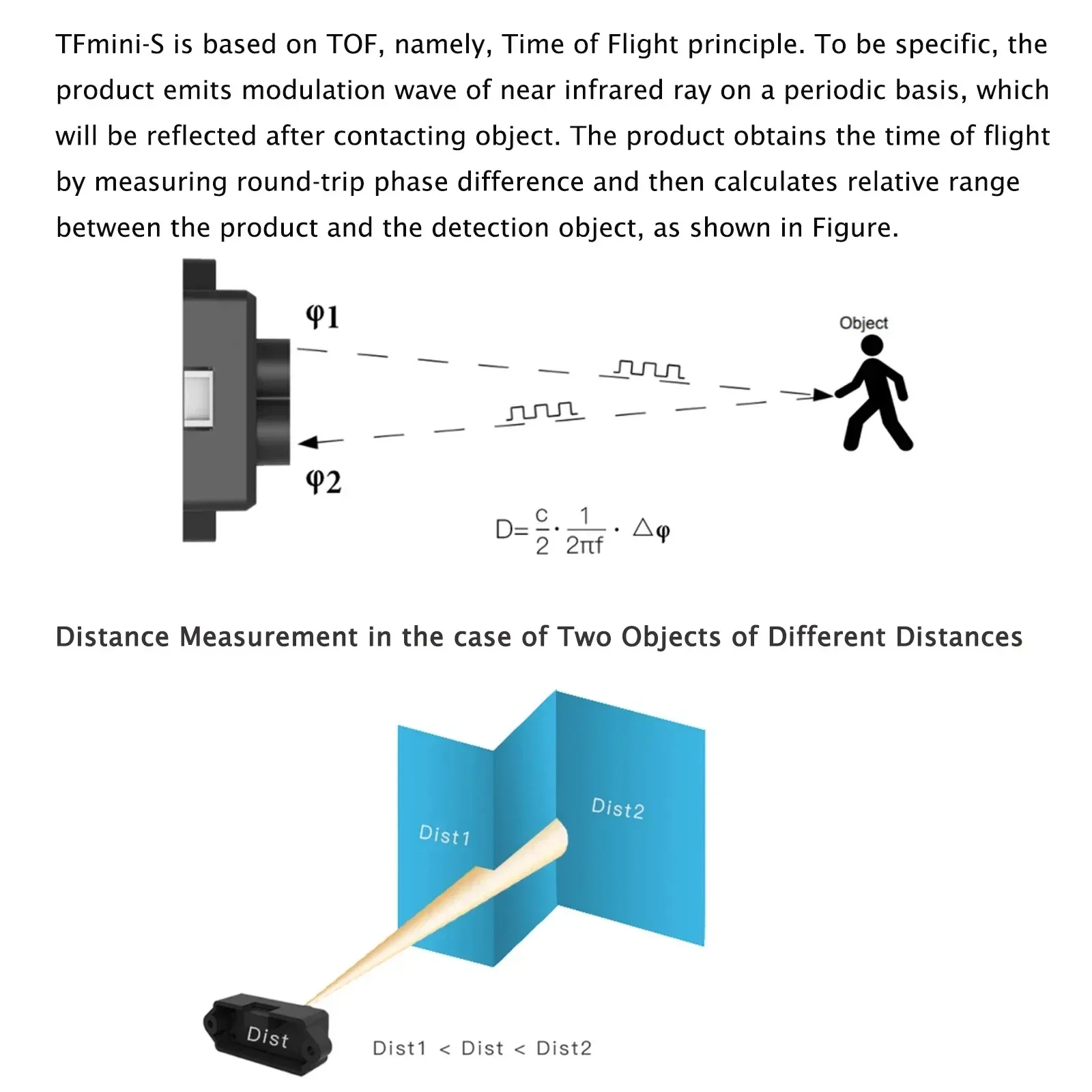 Módulo de Telémetro LiDAR Micr - Drone Kit Hexacopter reseña y precio