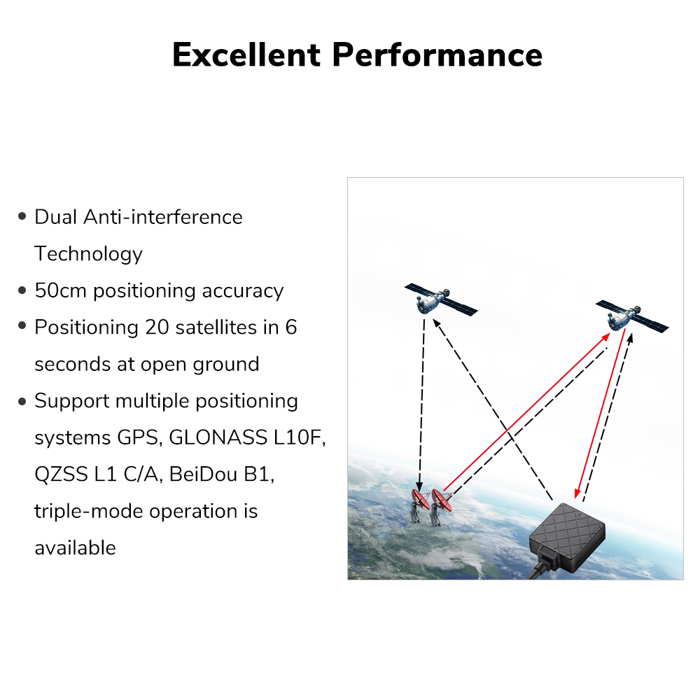 Radiolink TS100 M10N GPS de Al - Drone Kit Hexacopter reseña y precio